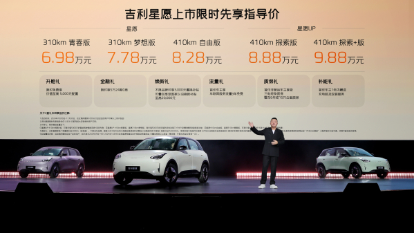 不到10万的小车这么精致?吉利星愿购车建议及竞品分析