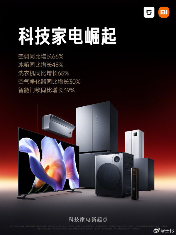 卢伟冰谈董明珠炮轰小米空调:企业应与时俱进 卢伟冰谈董明珠炮轰小米空调:企业应与时俱进