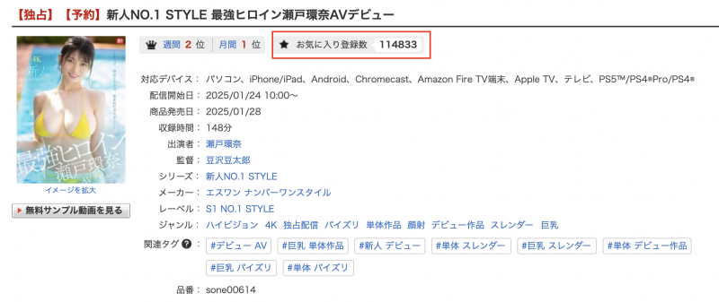 只用了13天、瀬戸環奈(濑户环奈)又创了大纪录!
