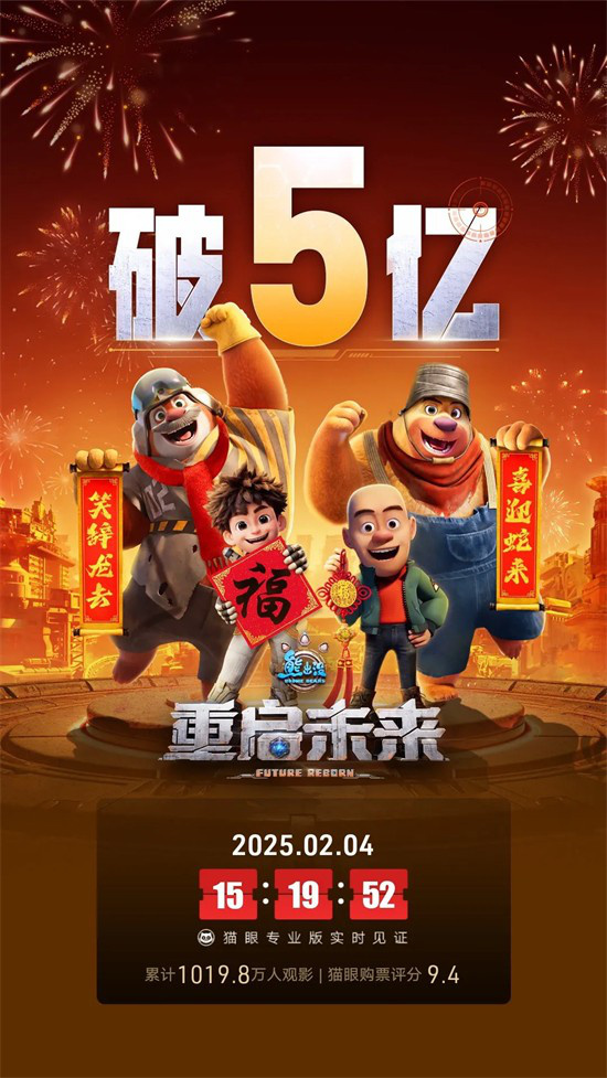 逆袭!《熊出没》系列11年不老秘籍到底是什么?