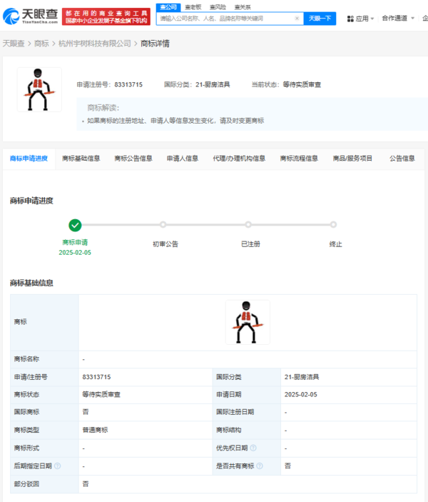 宇树科技申请春晚机器人图形商标 造型为扭秧歌机器人 宇树科技申请春晚机器人图形商标 造型为扭秧歌机器人