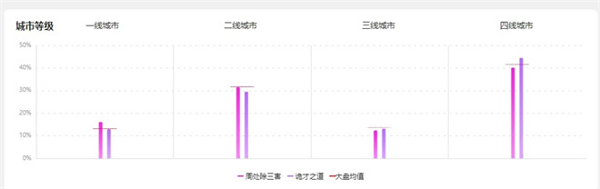 爆笑又惊悚!它会成为下一部《周处除三害》吗?