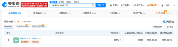 小米通讯技术公司新增金银制品销售业务 网友:卖车标? 小米通讯技术公司新增金银制品销售业务 网友:卖车标?