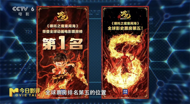 后“哪吒时代”的电影市场,如何再现爆款神作?
