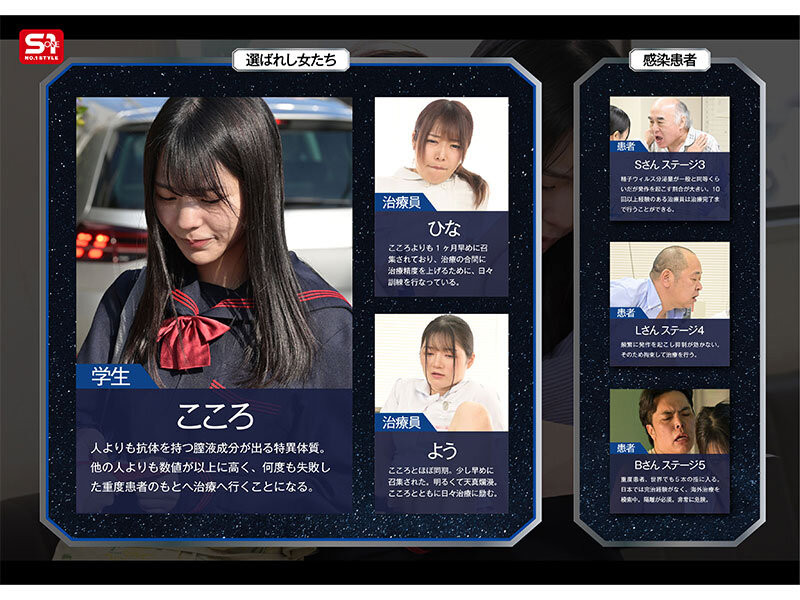 (SONE-819)对抗病毒三恶魔!浅野こころ(浅野心)要用她的下面拯救世界!