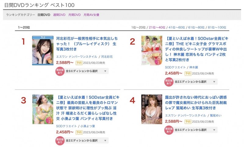 小宵こなん(小宵虎南)作品SSIS-722发布!重回AV战场!24小时玩弄M男