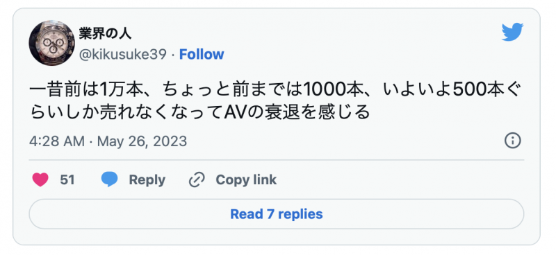 现在一支作品只能卖500片?业界的人很忧心!