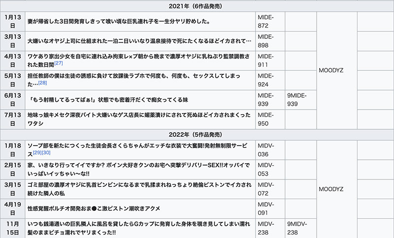 MIDV-278,水卜さくら(水卜樱)最新作品2023/03/21发布!