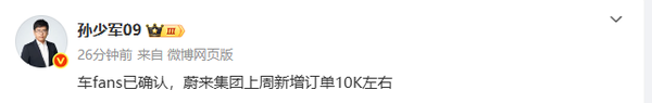 曝蔚来集团上周新增订单约1万份 重新站稳新势力头部