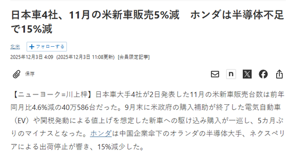 四大日本车企在美销量集体下滑 本田因芯片短缺跌幅最大 四大日本车企在美销量集体下滑 本田因芯片短缺跌幅最大