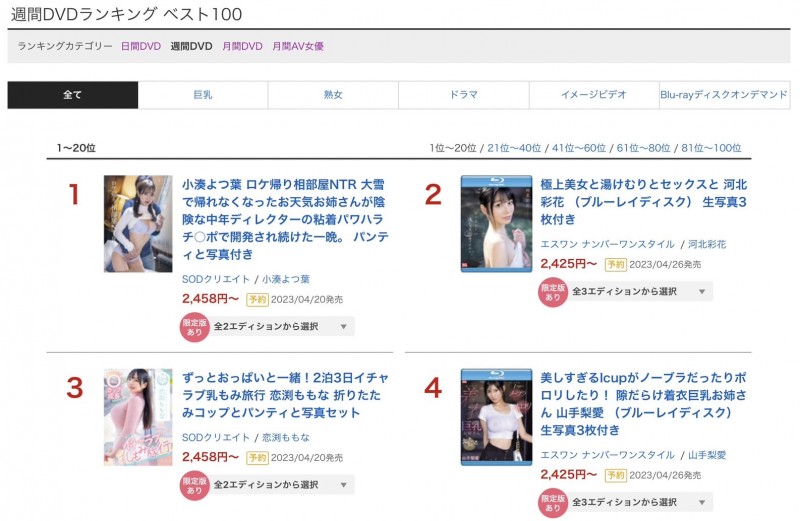 小湊よつ葉(小凑四叶)作品STARS-796发布!周销售赢了河北彩花!因为落入暗黑杰伦魔掌!