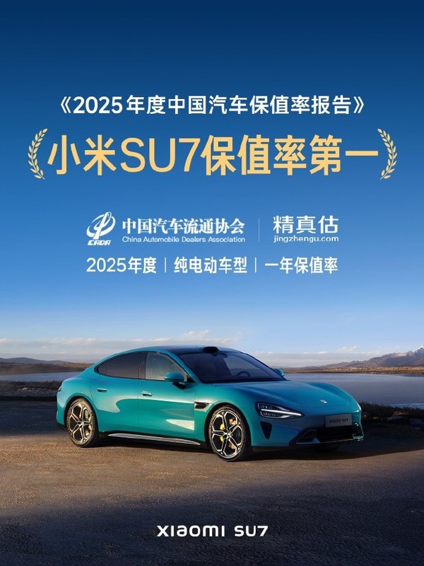 小米SU7一年保值率获2025年纯电车型第一 达86.05% 小米SU7一年保值率获2025年纯电车型第一 达86.05%