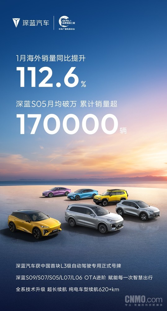 深蓝汽车1月海外销量增长112.6% S05累计销量超17万辆 深蓝汽车1月海外销量增长112.6% S05累计销量超17万辆