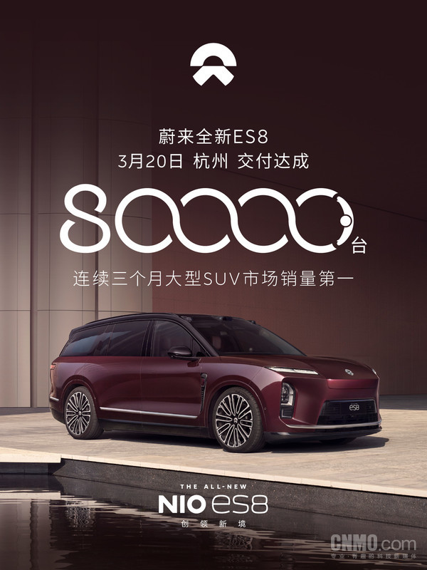 蔚来全新ES8完成第80000台新车交付 耗时不到六个月