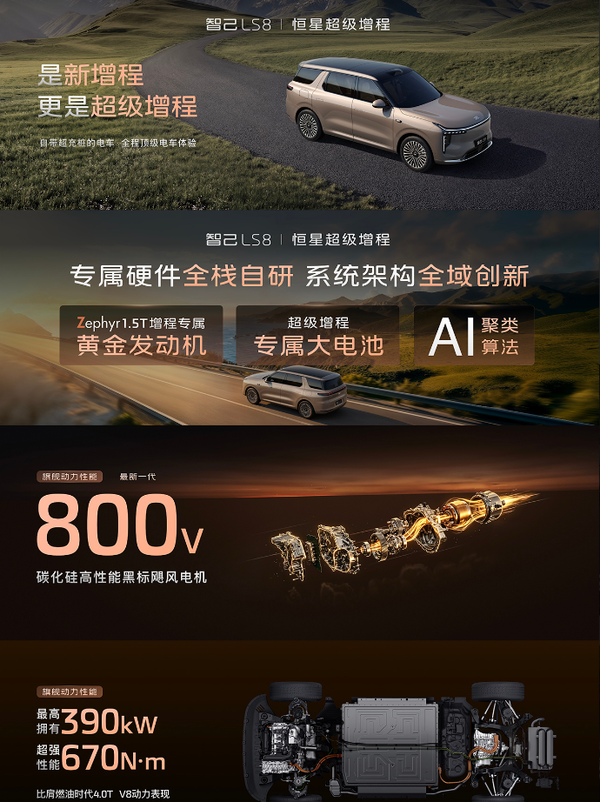 智己LS8 智己LS8上市 零百4秒级 续航达1605公里 24.98万起