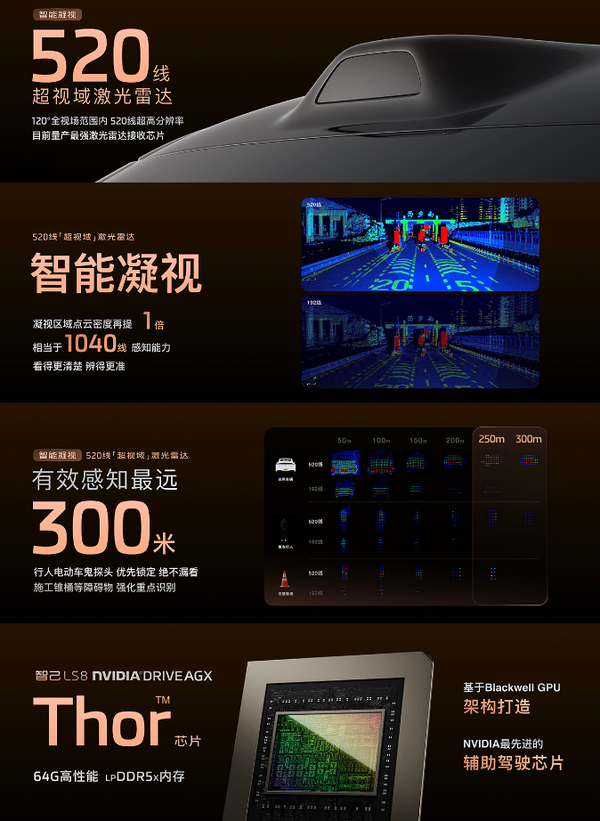 智己LS8上市 零百4秒级 续航达1605公里 24.98万起 智己LS8上市 零百4秒级 续航达1605公里 24.98万起