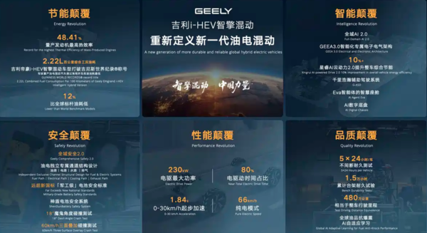 吉利星越L i-HEV与星瑞i-HEV即将登场 4月19日开启预售 吉利星越L i-HEV与星瑞i-HEV即将登场 4月19日开启预售