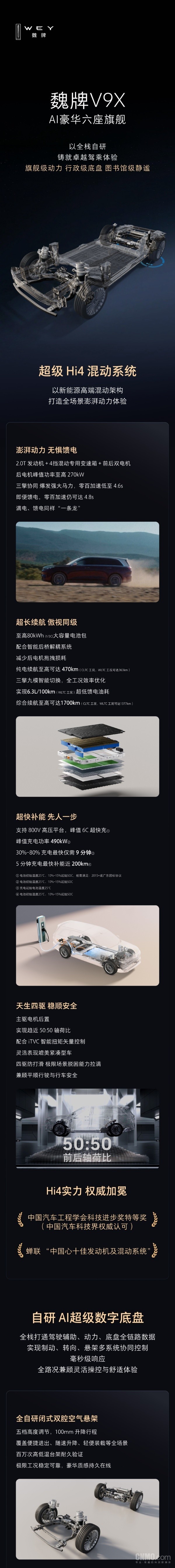 魏牌V9X预售前最后剧透:搭载超级Hi4混动系统等 魏牌V9X预售前最后剧透:搭载超级Hi4混动系统等