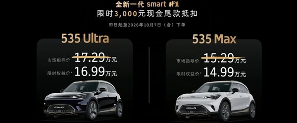 全新一代smart精灵1号上市 限时权益价14.99万元起