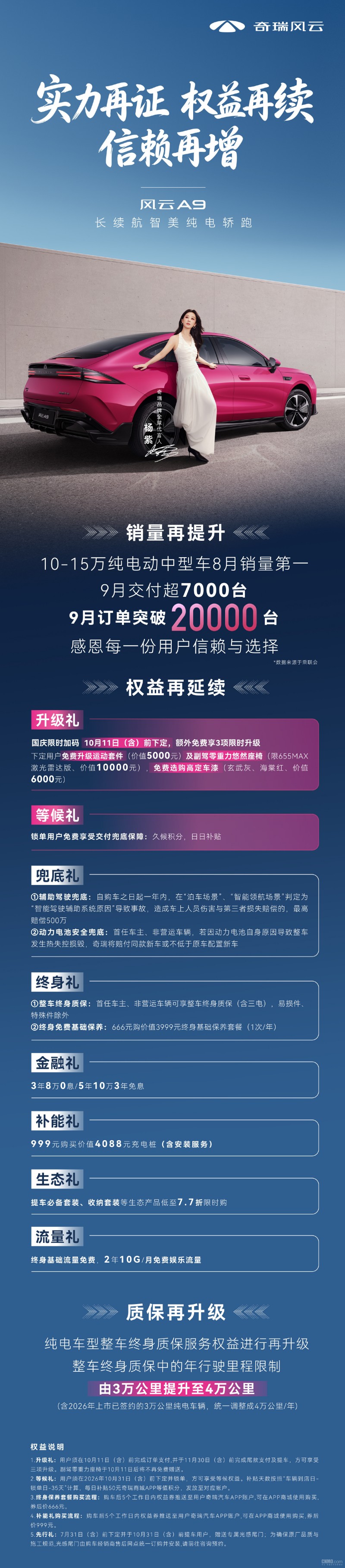 风云A9九月订单突破2万台 交付超七千台 限时权益延续